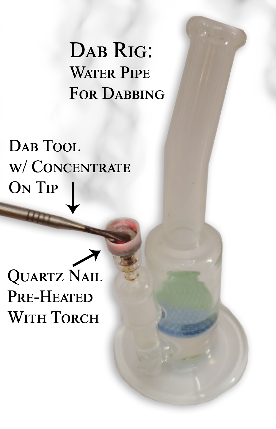 How to use a Dab Rig